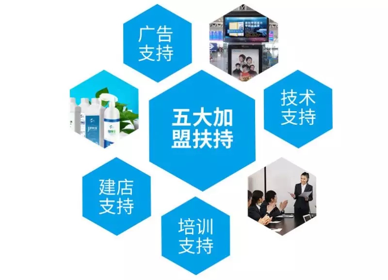 除甲醛領跑者-湖南蓋銳環(huán)?？萍加邢薰? decoding=