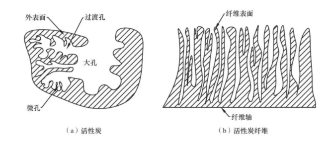 單一空氣凈化技術(shù)以及有發(fā)展?jié)摿Φ膮f(xié)同型空氣凈化技術(shù)原理簡(jiǎn)介-2025第十屆上海國(guó)際空氣環(huán)境與凈化技術(shù)展覽會(huì) AIRVENTEC CHINA 2025|工業(yè)環(huán)境展|室內(nèi)空氣展|空氣展 單一空氣凈化技術(shù)以及有發(fā)展?jié)摿Φ膮f(xié)同型空氣凈化技術(shù)原理簡(jiǎn)介-2025第十屆上海國(guó)際空氣環(huán)境與凈化技術(shù)展覽會(huì) AIRVENTEC CHINA 2025|工業(yè)環(huán)境展|室內(nèi)空氣展|空氣展