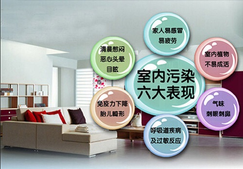 室內(nèi)空氣質(zhì)量問(wèn)題被嚴(yán)重忽視 你的呼吸環(huán)境夠健康嗎？