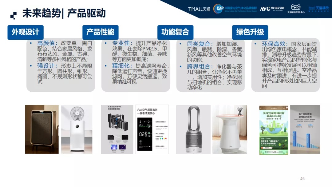 2021中國高端空氣凈化器消費市場年終報告-2025第十屆上海國際空氣環(huán)境與凈化技術展覽會 AIRVENTEC CHINA 2025|工業(yè)環(huán)境展|室內空氣展|空氣展 2021中國高端空氣凈化器消費市場年終報告-2025第十屆上海國際空氣環(huán)境與凈化技術展覽會 AIRVENTEC CHINA 2025|工業(yè)環(huán)境展|室內空氣展|空氣展