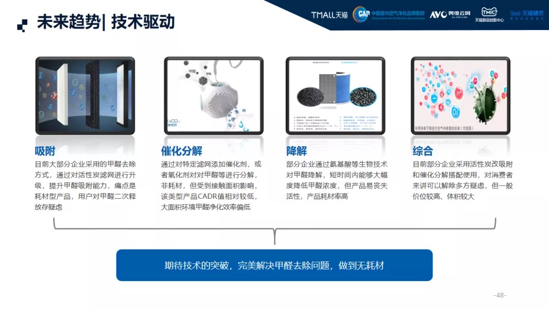 2021中國高端空氣凈化器消費市場年終報告-2025第十屆上海國際空氣環(huán)境與凈化技術展覽會 AIRVENTEC CHINA 2025|工業(yè)環(huán)境展|室內空氣展|空氣展 2021中國高端空氣凈化器消費市場年終報告-2025第十屆上海國際空氣環(huán)境與凈化技術展覽會 AIRVENTEC CHINA 2025|工業(yè)環(huán)境展|室內空氣展|空氣展