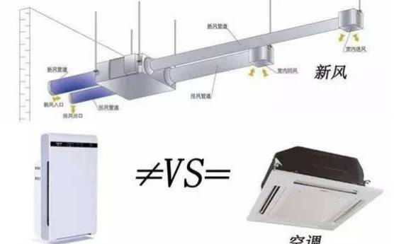 你不知道的新風系統(tǒng)實用知識-2025第十屆上海國際空氣環(huán)境與凈化技術展覽會 AIRVENTEC CHINA 2025|工業(yè)環(huán)境展|室內空氣展|空氣展 你不知道的新風系統(tǒng)實用知識-2025第十屆上海國際空氣環(huán)境與凈化技術展覽會 AIRVENTEC CHINA 2025|工業(yè)環(huán)境展|室內空氣展|空氣展