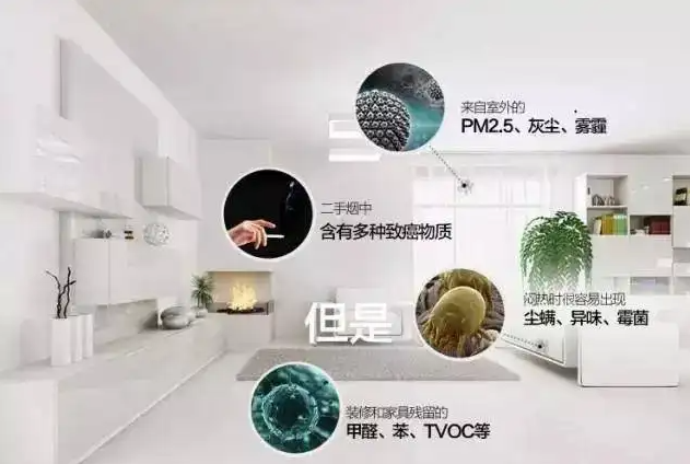 日常生活如何防范空氣污染-2025第十屆上海國際空氣環(huán)境與凈化技術(shù)展覽會 AIRVENTEC CHINA 2025|工業(yè)環(huán)境展|室內(nèi)空氣展|空氣展 日常生活如何防范空氣污染-2025第十屆上海國際空氣環(huán)境與凈化技術(shù)展覽會 AIRVENTEC CHINA 2025|工業(yè)環(huán)境展|室內(nèi)空氣展|空氣展
