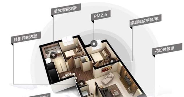 建筑節(jié)能 | 基于新風(fēng)系統(tǒng)的作用分析與安裝操作-2025第十屆上海國(guó)際空氣環(huán)境與凈化技術(shù)展覽會(huì) AIRVENTEC CHINA 2025|工業(yè)環(huán)境展|室內(nèi)空氣展|空氣展 建筑節(jié)能 | 基于新風(fēng)系統(tǒng)的作用分析與安裝操作-2025第十屆上海國(guó)際空氣環(huán)境與凈化技術(shù)展覽會(huì) AIRVENTEC CHINA 2025|工業(yè)環(huán)境展|室內(nèi)空氣展|空氣展