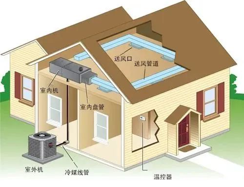 從四個維度告訴你什么是“全空氣”-2025第十屆上海國際空氣環(huán)境與凈化技術(shù)展覽會 AIRVENTEC CHINA 2025|工業(yè)環(huán)境展|室內(nèi)空氣展|空氣展 從四個維度告訴你什么是“全空氣”-2025第十屆上海國際空氣環(huán)境與凈化技術(shù)展覽會 AIRVENTEC CHINA 2025|工業(yè)環(huán)境展|室內(nèi)空氣展|空氣展