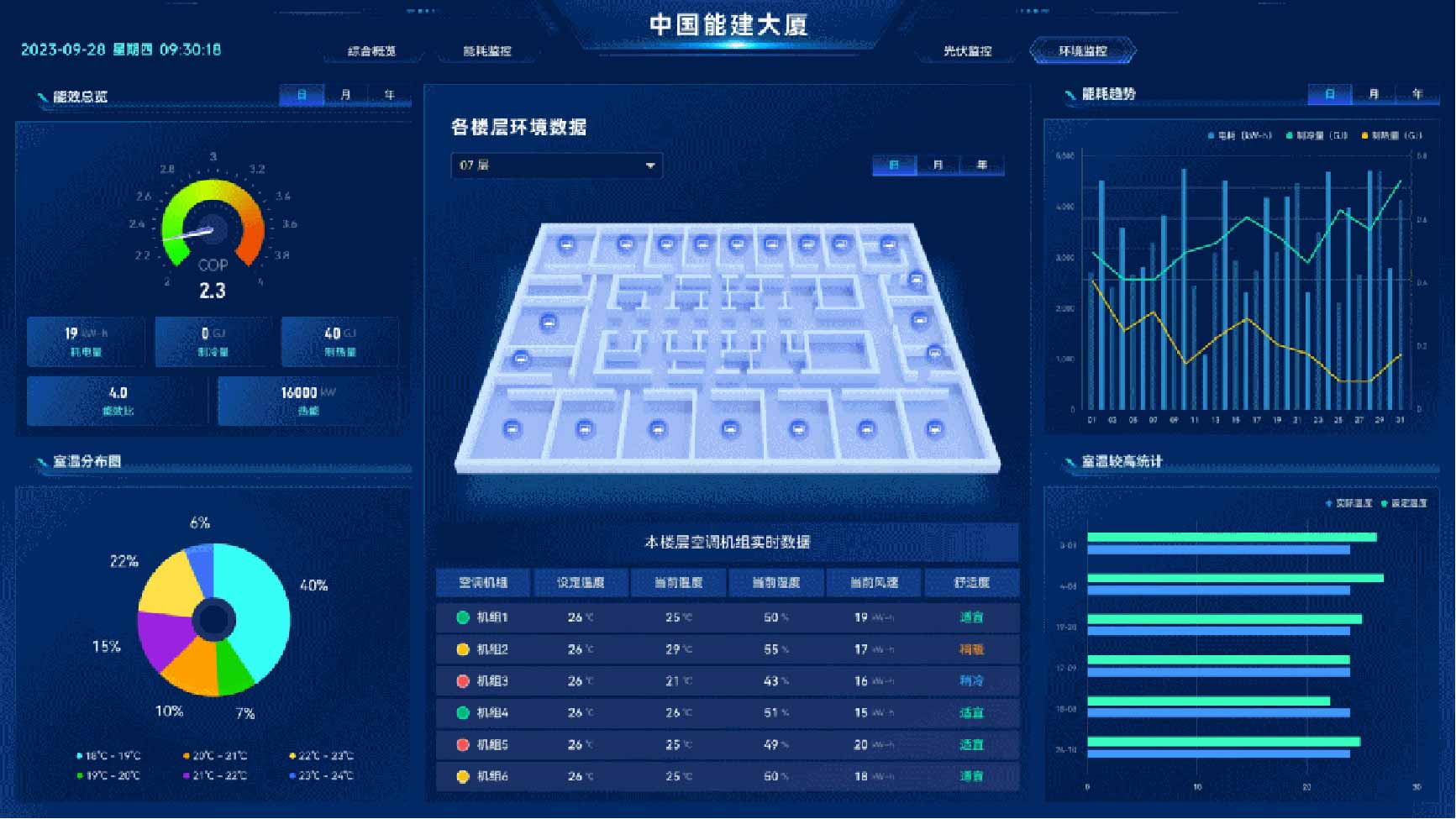 兩個(gè)近零能耗建筑新項(xiàng)目-2025第十屆上海國(guó)際空氣環(huán)境與凈化技術(shù)展覽會(huì) AIRVENTEC CHINA 2025|工業(yè)環(huán)境展|室內(nèi)空氣展|空氣展 兩個(gè)近零能耗建筑新項(xiàng)目-2025第十屆上海國(guó)際空氣環(huán)境與凈化技術(shù)展覽會(huì) AIRVENTEC CHINA 2025|工業(yè)環(huán)境展|室內(nèi)空氣展|空氣展
