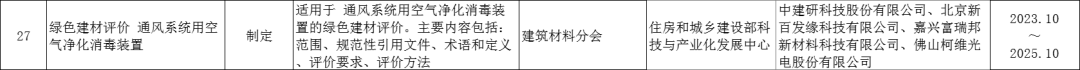 住建部牽頭的《綠色建材評價 通風(fēng)系統(tǒng)用空氣凈化消毒裝置》即將開始編制-2025第十屆上海國際空氣環(huán)境與凈化技術(shù)展覽會 AIRVENTEC CHINA 2025|工業(yè)環(huán)境展|室內(nèi)空氣展|空氣展 住建部牽頭的《綠色建材評價 通風(fēng)系統(tǒng)用空氣凈化消毒裝置》即將開始編制-2025第十屆上海國際空氣環(huán)境與凈化技術(shù)展覽會 AIRVENTEC CHINA 2025|工業(yè)環(huán)境展|室內(nèi)空氣展|空氣展