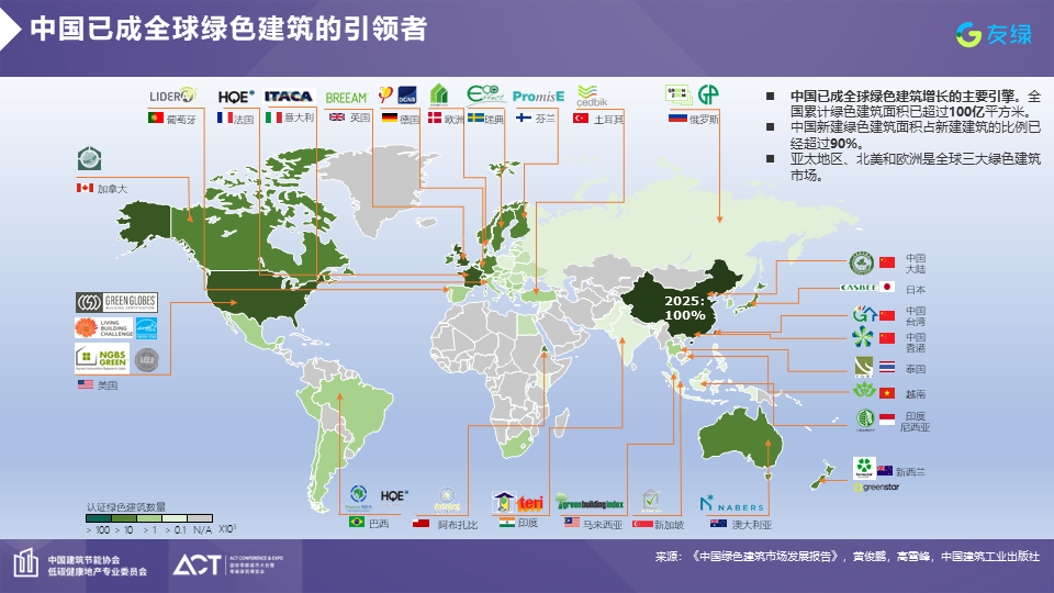 建筑節(jié)能 | 2024綠色建筑九大發(fā)展趨勢-2025第十屆上海國際空氣環(huán)境與凈化技術展覽會 AIRVENTEC CHINA 2025|工業(yè)環(huán)境展|室內空氣展|空氣展 建筑節(jié)能 | 2024綠色建筑九大發(fā)展趨勢-2025第十屆上海國際空氣環(huán)境與凈化技術展覽會 AIRVENTEC CHINA 2025|工業(yè)環(huán)境展|室內空氣展|空氣展