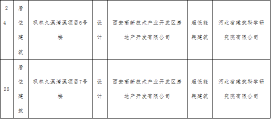 此圖片的alt屬性為空；文件名為43.png