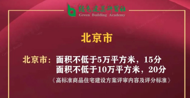 最高5000萬(wàn)補(bǔ)貼！全國(guó)18省50地超低能耗建筑激勵(lì)政策盤(pán)點(diǎn)（”十四五”期間）