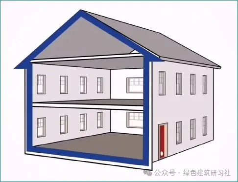 超低能耗建筑氣密性檢測全解析：從原理到實(shí)踐