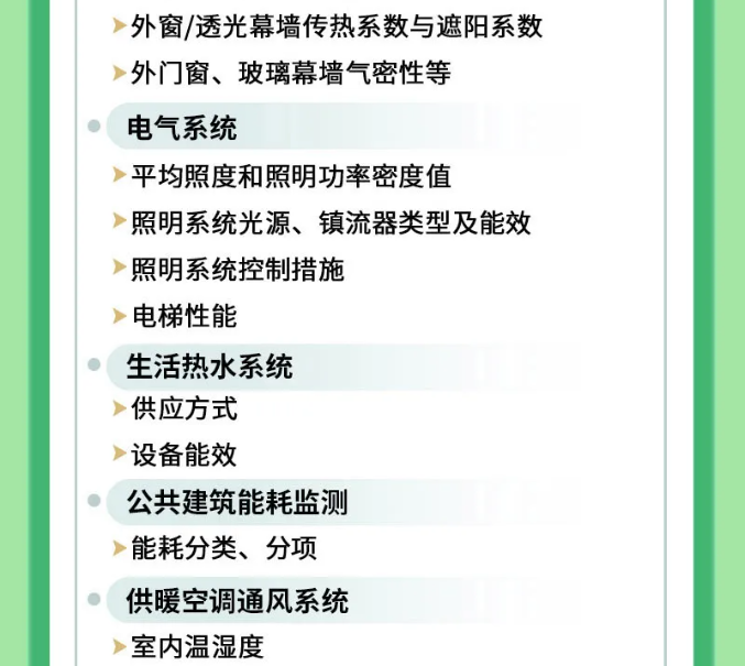 上海市超低能耗建筑工程全生命周期管理導則-2025第十屆上海國際空氣環(huán)境與凈化技術展覽會 AIRVENTEC CHINA 2025|工業(yè)環(huán)境展|室內空氣展|空氣展 上海市超低能耗建筑工程全生命周期管理導則-2025第十屆上海國際空氣環(huán)境與凈化技術展覽會 AIRVENTEC CHINA 2025|工業(yè)環(huán)境展|室內空氣展|空氣展