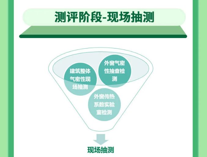 上海市超低能耗建筑工程全生命周期管理導則-2025第十屆上海國際空氣環(huán)境與凈化技術展覽會 AIRVENTEC CHINA 2025|工業(yè)環(huán)境展|室內空氣展|空氣展 上海市超低能耗建筑工程全生命周期管理導則-2025第十屆上海國際空氣環(huán)境與凈化技術展覽會 AIRVENTEC CHINA 2025|工業(yè)環(huán)境展|室內空氣展|空氣展