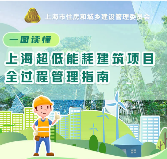 上海市超低能耗建筑工程全生命周期管理導則-2025第十屆上海國際空氣環(huán)境與凈化技術展覽會 AIRVENTEC CHINA 2025|工業(yè)環(huán)境展|室內空氣展|空氣展 上海市超低能耗建筑工程全生命周期管理導則-2025第十屆上海國際空氣環(huán)境與凈化技術展覽會 AIRVENTEC CHINA 2025|工業(yè)環(huán)境展|室內空氣展|空氣展