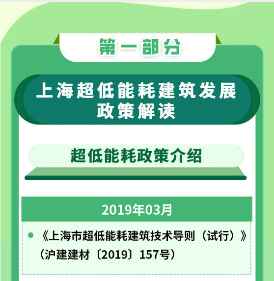 上海市超低能耗建筑工程全生命周期管理導則-2025第十屆上海國際空氣環(huán)境與凈化技術展覽會 AIRVENTEC CHINA 2025|工業(yè)環(huán)境展|室內空氣展|空氣展 上海市超低能耗建筑工程全生命周期管理導則-2025第十屆上海國際空氣環(huán)境與凈化技術展覽會 AIRVENTEC CHINA 2025|工業(yè)環(huán)境展|室內空氣展|空氣展