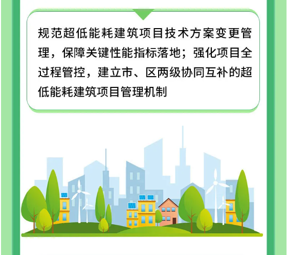上海市超低能耗建筑工程全生命周期管理導則-2025第十屆上海國際空氣環(huán)境與凈化技術展覽會 AIRVENTEC CHINA 2025|工業(yè)環(huán)境展|室內空氣展|空氣展 上海市超低能耗建筑工程全生命周期管理導則-2025第十屆上海國際空氣環(huán)境與凈化技術展覽會 AIRVENTEC CHINA 2025|工業(yè)環(huán)境展|室內空氣展|空氣展