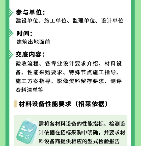 上海市超低能耗建筑工程全生命周期管理導則-2025第十屆上海國際空氣環(huán)境與凈化技術展覽會 AIRVENTEC CHINA 2025|工業(yè)環(huán)境展|室內空氣展|空氣展 上海市超低能耗建筑工程全生命周期管理導則-2025第十屆上海國際空氣環(huán)境與凈化技術展覽會 AIRVENTEC CHINA 2025|工業(yè)環(huán)境展|室內空氣展|空氣展