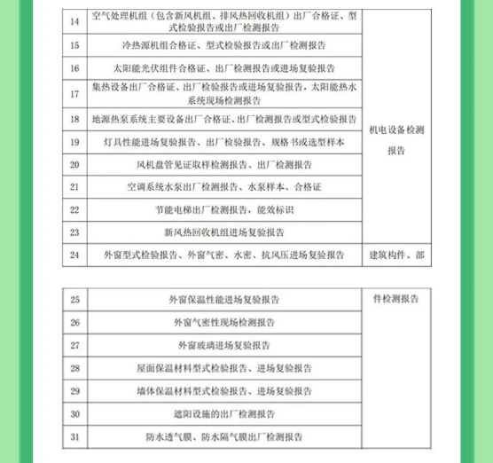 上海市超低能耗建筑工程全生命周期管理導則-2025第十屆上海國際空氣環(huán)境與凈化技術展覽會 AIRVENTEC CHINA 2025|工業(yè)環(huán)境展|室內空氣展|空氣展 上海市超低能耗建筑工程全生命周期管理導則-2025第十屆上海國際空氣環(huán)境與凈化技術展覽會 AIRVENTEC CHINA 2025|工業(yè)環(huán)境展|室內空氣展|空氣展