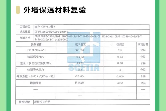 上海市超低能耗建筑工程全生命周期管理導則-2025第十屆上海國際空氣環(huán)境與凈化技術展覽會 AIRVENTEC CHINA 2025|工業(yè)環(huán)境展|室內空氣展|空氣展 上海市超低能耗建筑工程全生命周期管理導則-2025第十屆上海國際空氣環(huán)境與凈化技術展覽會 AIRVENTEC CHINA 2025|工業(yè)環(huán)境展|室內空氣展|空氣展
