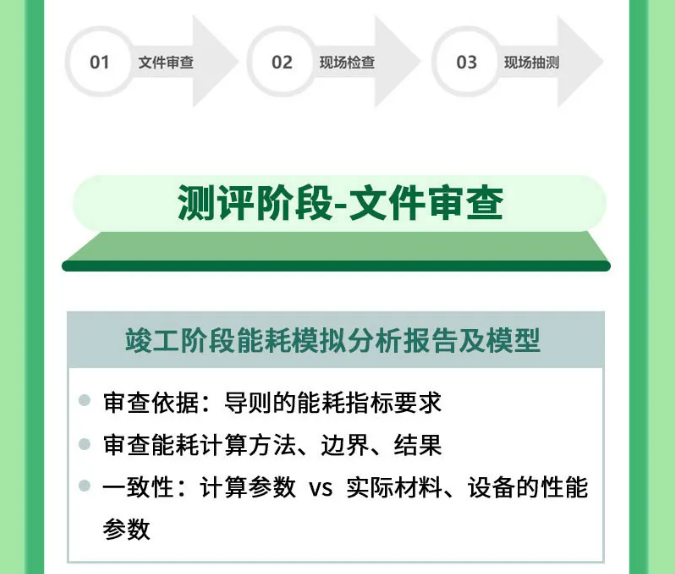 上海市超低能耗建筑工程全生命周期管理導則-2025第十屆上海國際空氣環(huán)境與凈化技術展覽會 AIRVENTEC CHINA 2025|工業(yè)環(huán)境展|室內空氣展|空氣展 上海市超低能耗建筑工程全生命周期管理導則-2025第十屆上海國際空氣環(huán)境與凈化技術展覽會 AIRVENTEC CHINA 2025|工業(yè)環(huán)境展|室內空氣展|空氣展