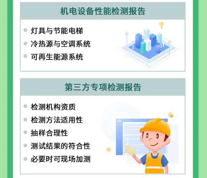 上海市超低能耗建筑工程全生命周期管理導則-2025第十屆上海國際空氣環(huán)境與凈化技術展覽會 AIRVENTEC CHINA 2025|工業(yè)環(huán)境展|室內空氣展|空氣展 上海市超低能耗建筑工程全生命周期管理導則-2025第十屆上海國際空氣環(huán)境與凈化技術展覽會 AIRVENTEC CHINA 2025|工業(yè)環(huán)境展|室內空氣展|空氣展